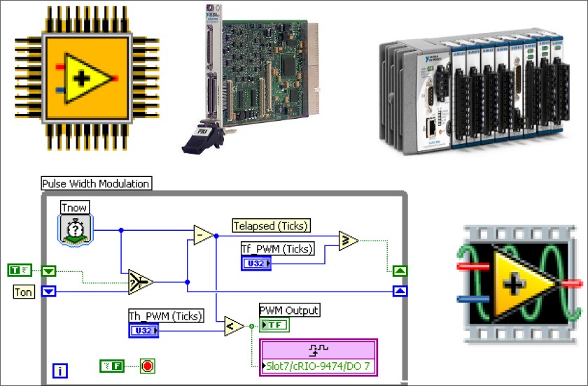 LabVIEW RT et FPGA
